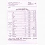 Продам: Семена гречихи Девятка и Дикуль