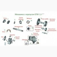 План-Шайба, Крышка, Шестерня Вала ОГМ-1, 5